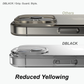 APPLE PHONE CASE 001 // TRANSPARENT TPU PHONE CASE