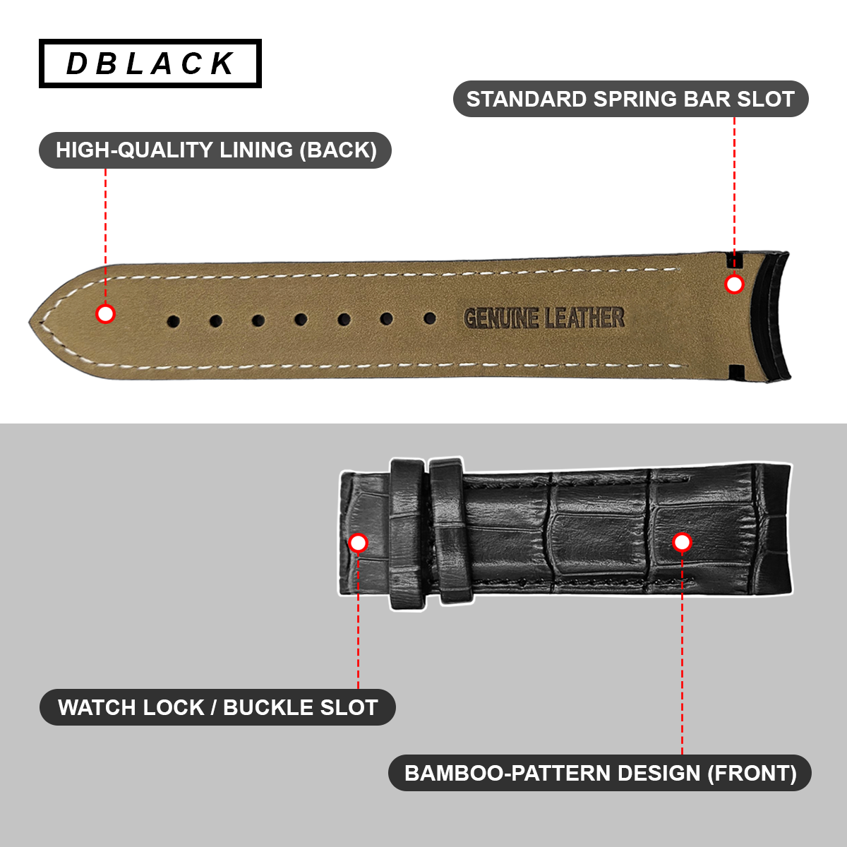 DBLACK [TST2] CROCO DESIGN, LEATHER WATCH STRAP // FOR TISSOT COUTURIER 1853 & OTHER MODELS